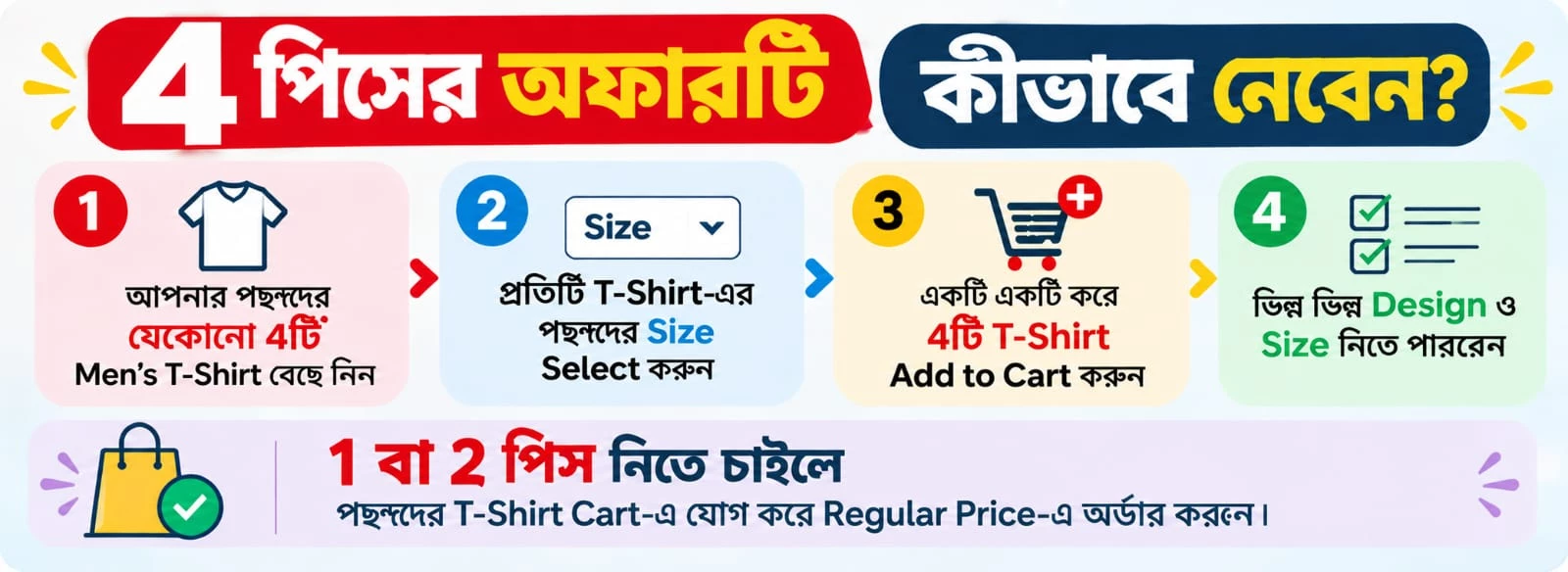 Premium Mens T-shirt